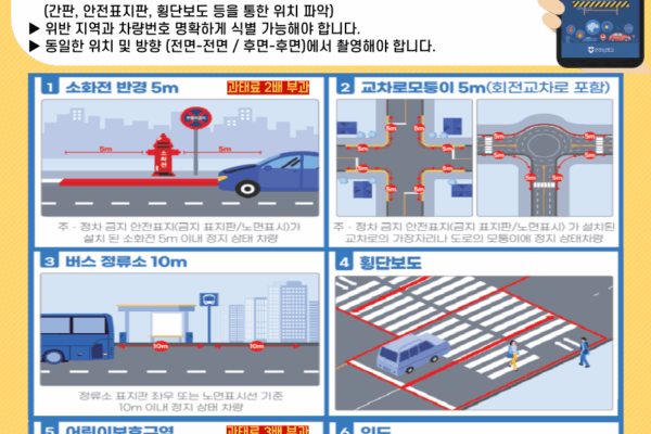 금산군, 불법 주정차 주민신고제 운용 변경